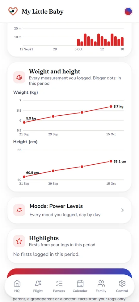 The app's weight and height card: every measurement logged, joined up on two simple charts.